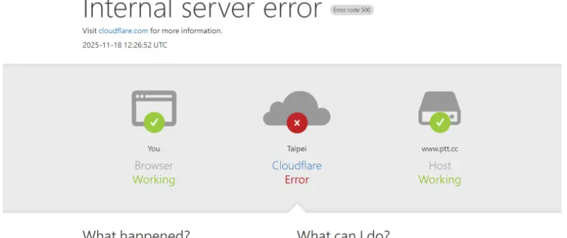 Cloudflare酿全球网络大当机灾情！ 官方证实了 补救工作进行中